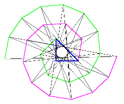 Pythagorean Triangles of Integral Size